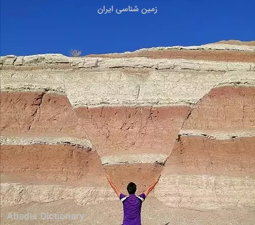 زمین شناسی ایران